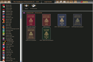 List of current passports of selected country