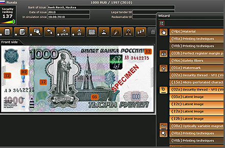 The Catalogue of Currencies